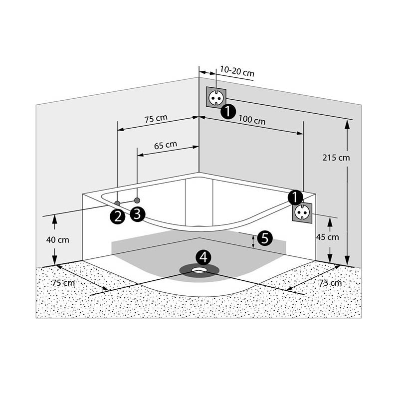 Bad Douche Whirlpool Stoom Combinatie Instapbad Rivera Black 140X140X60CM