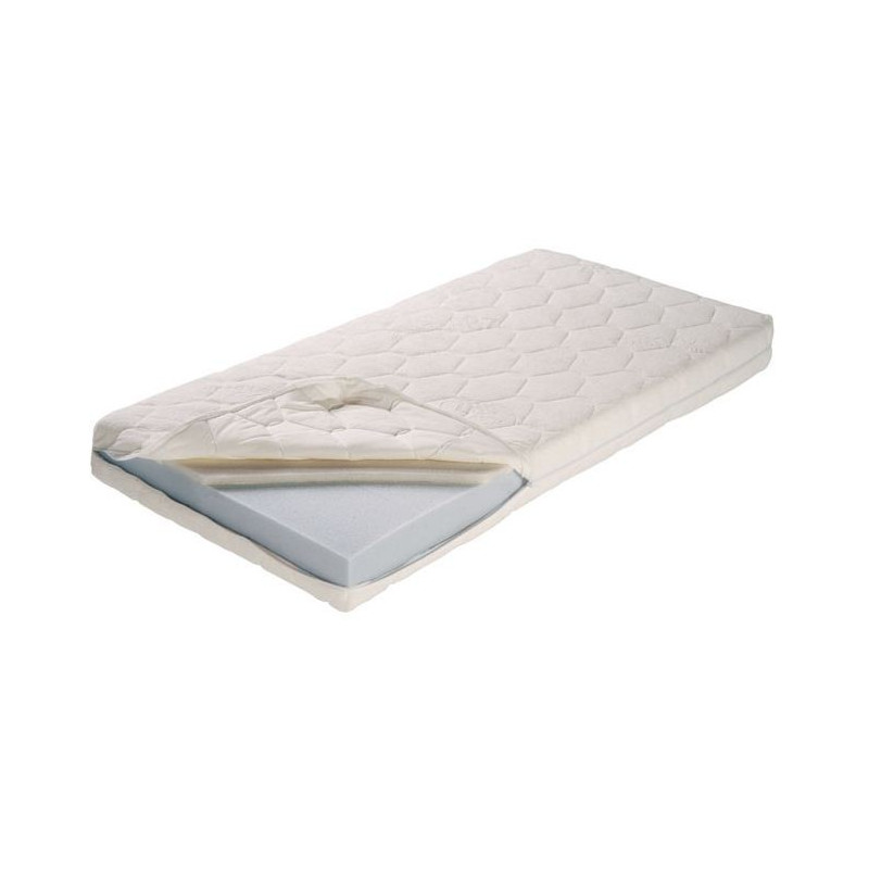 Kiezelsteen ik ontbijt erfgoed Polyether Matras SG40 200X200. Polyether Matras Kopen 200X200 CM