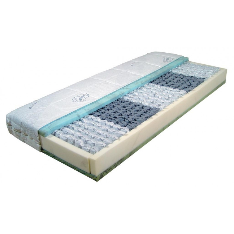 Onveilig Matroos Reciteren Pocketveer Matras 90x200x24. Pocketvering Matrassen Outlet