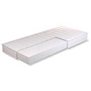 Polyether Matrassen